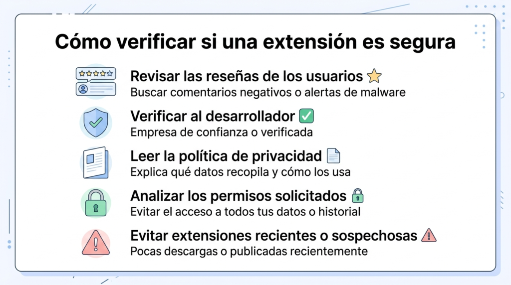 infografia para como verificar si una extension es segura en chrome